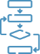 crm page
