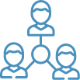 crm page